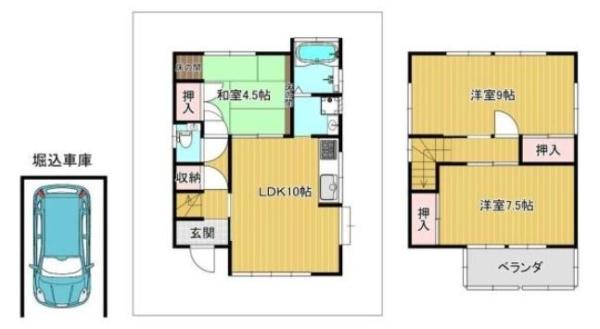 中古戸建て