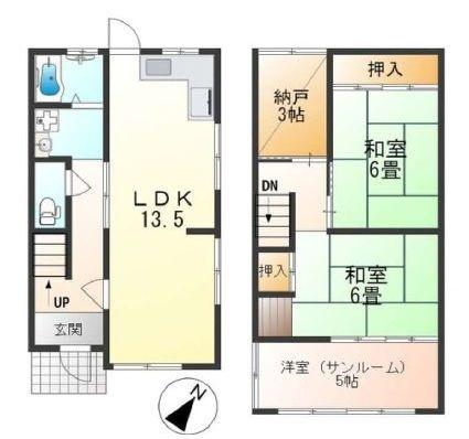 中古戸建て