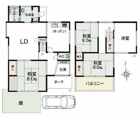 中古戸建て