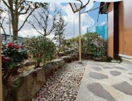 中古戸建て