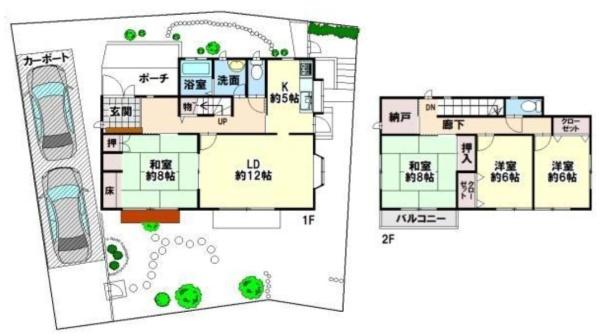 中古戸建て