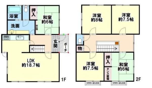 中古戸建て