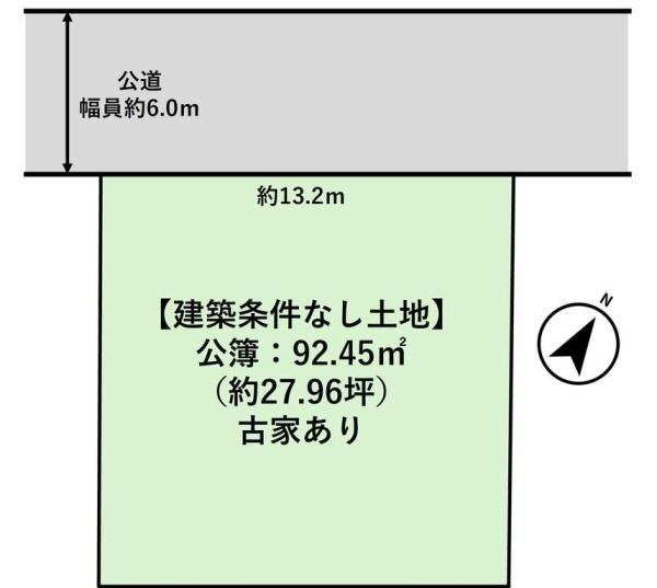 建築条件なし土地
