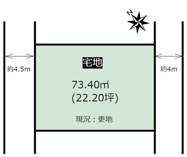 生駒市の土地購入なら【センチュリー21】