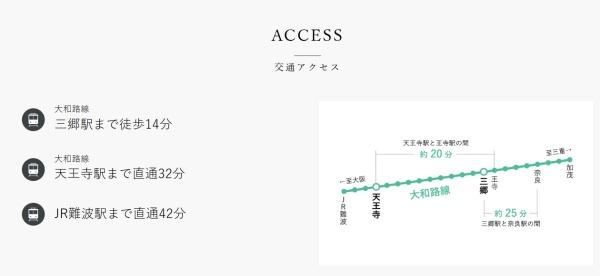生駒郡三郷町立野北2丁目の土地(前面道路含む現地写真)