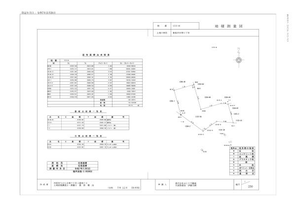 埼玉県新座市石神3丁目18以下未定#売地