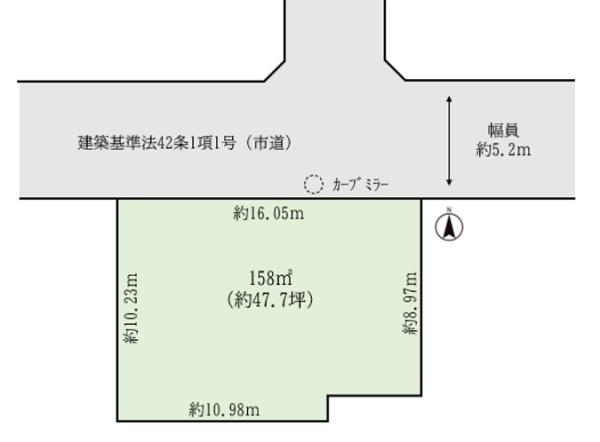四街道市大日の土地