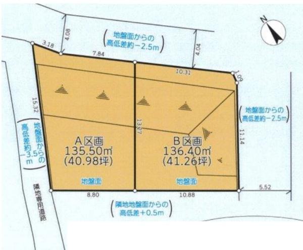 横浜市港北区篠原北１丁目の土地