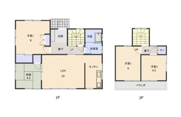 中古一戸建