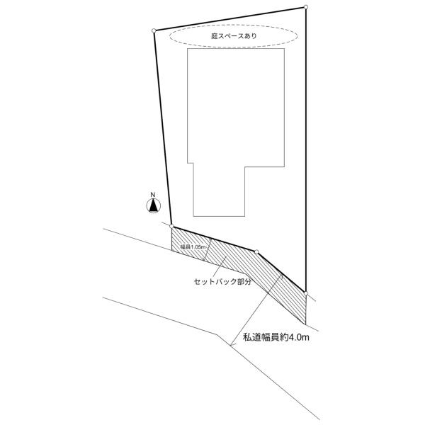 横浜市港北区日吉本町６丁目の中古一戸建て