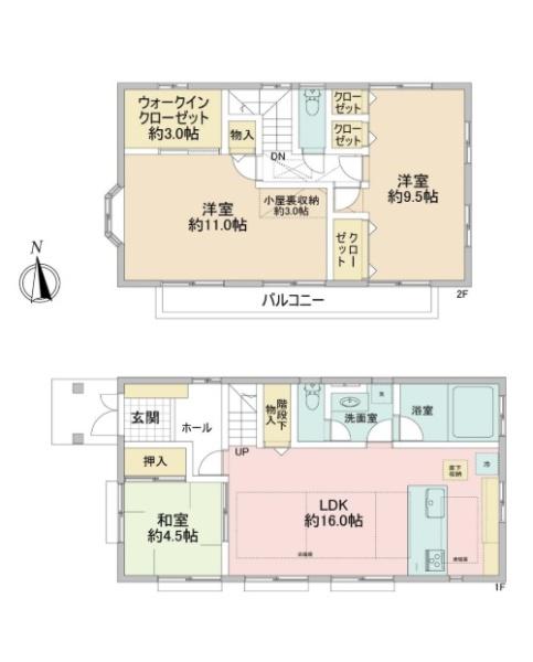 中古一戸建