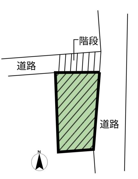 売地