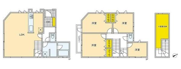 中古一戸建