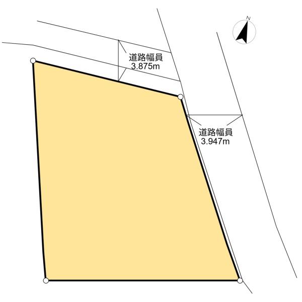 土地