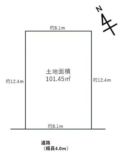 川崎市幸区古市場２丁目の土地