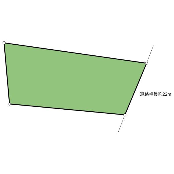 土地