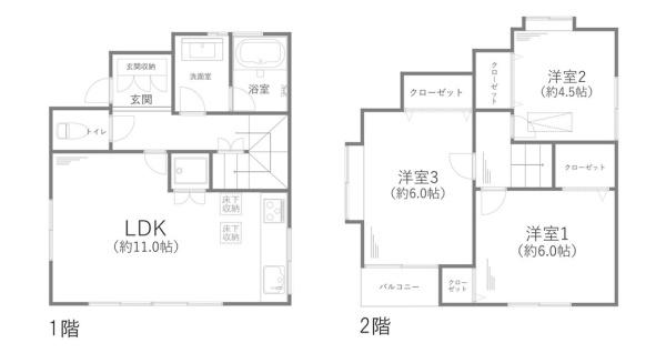 中古一戸建