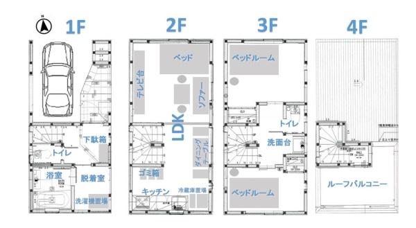 横浜市鶴見区尻手２丁目の中古一戸建て
