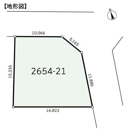 土地