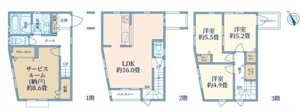 中古一戸建