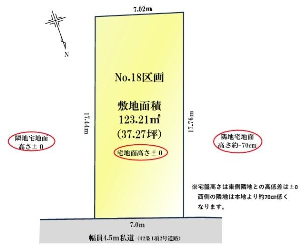 土地　18区画