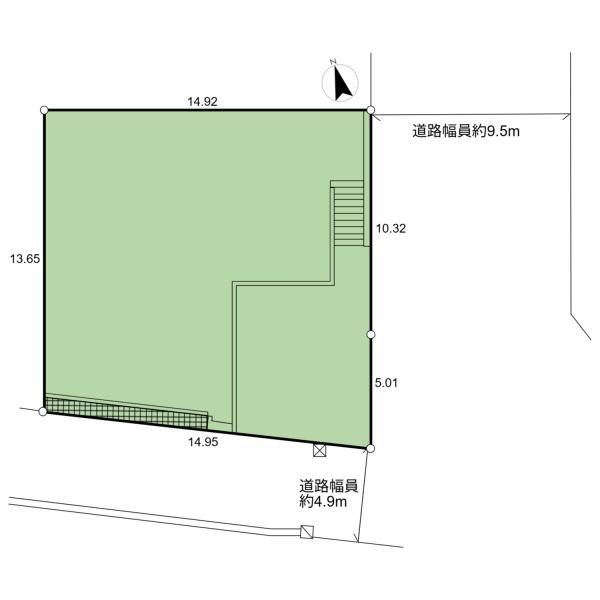 横浜市港北区高田西５丁目の土地