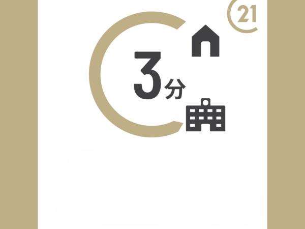 GHステージ新吉田東６　Part２