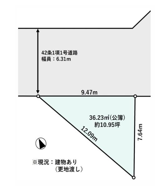 土地