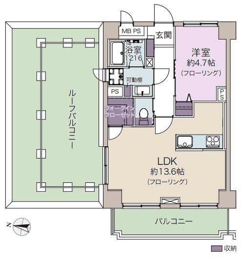 アーバンヒルズ新小岩