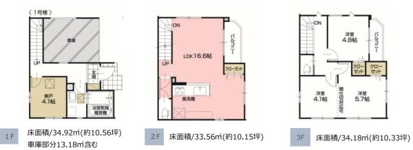 葛飾区西新小岩５丁目の新築一戸建