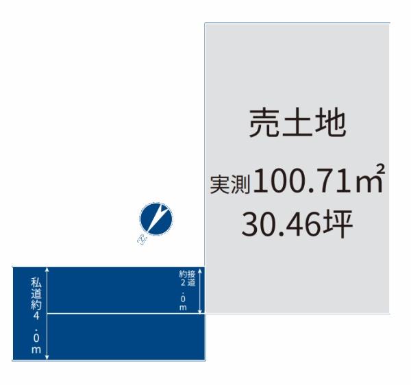 葛飾区奥戸１丁目の売土地