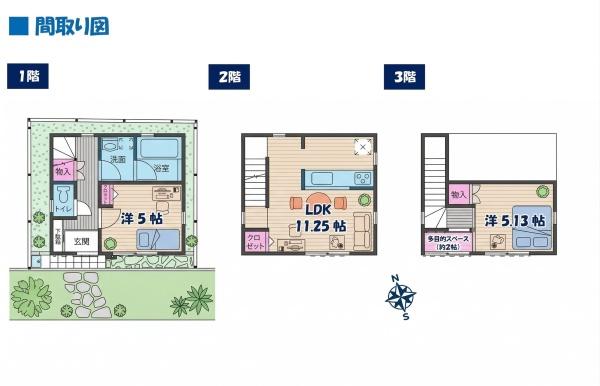 江戸川区松江７丁目の新築一戸建