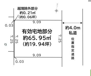 葛飾区水元２丁目の土地