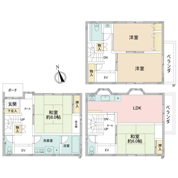 江戸川区一之江７丁目の中古一戸建て