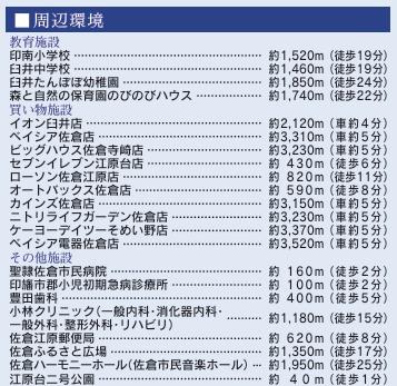 佐倉市江原台２丁目の売土地