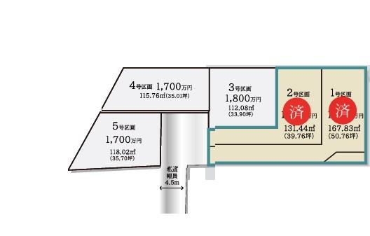 佐倉市井野の売土地