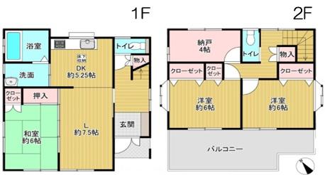 佐倉市臼井田の中古一戸建