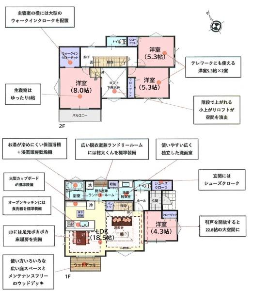 酒々井町東酒々井　新築分譲住宅　全1棟