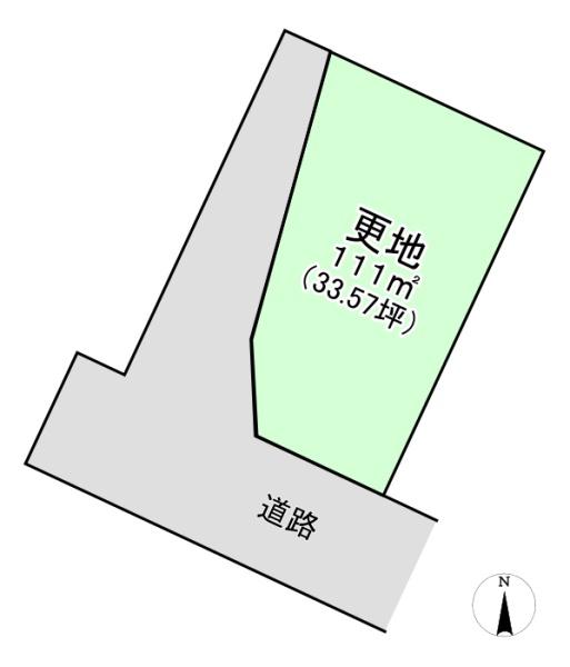 山武市実門　土地　建築条件無