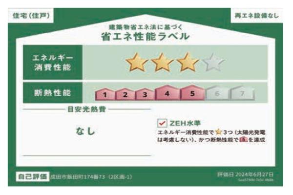 フレスティア成田飯田町イーストテラス1号棟