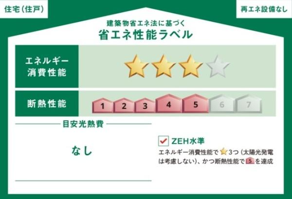 成田市美郷台　全5棟　Ｄ号棟