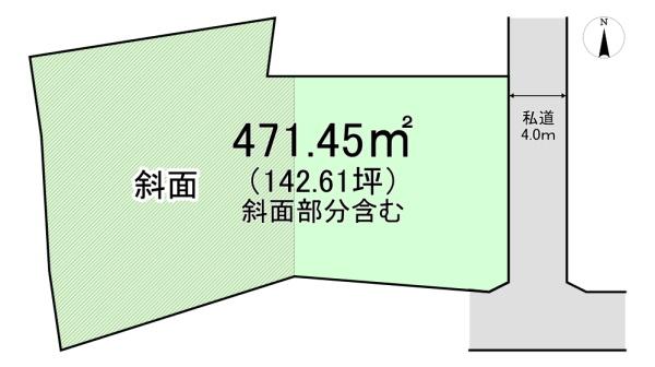 習志野市実籾５丁目の売土地