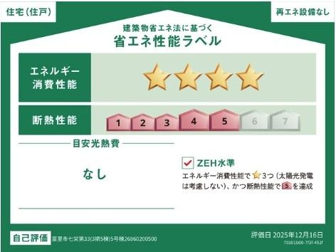 クレイドルガーデン富里市七栄第33　全14棟　5号棟