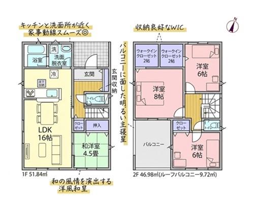 クレイドルガーデン成田市吾妻第14　全2棟　1号棟