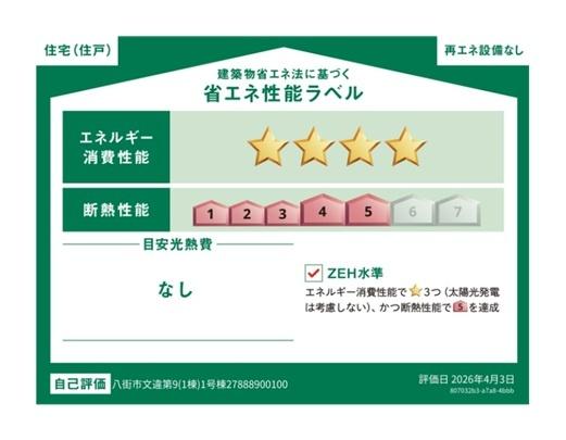 クレイドルガーデン八街市文違第9　全1棟