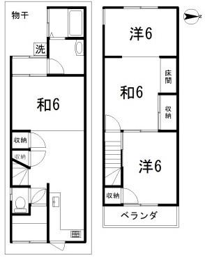深草柴田屋敷町