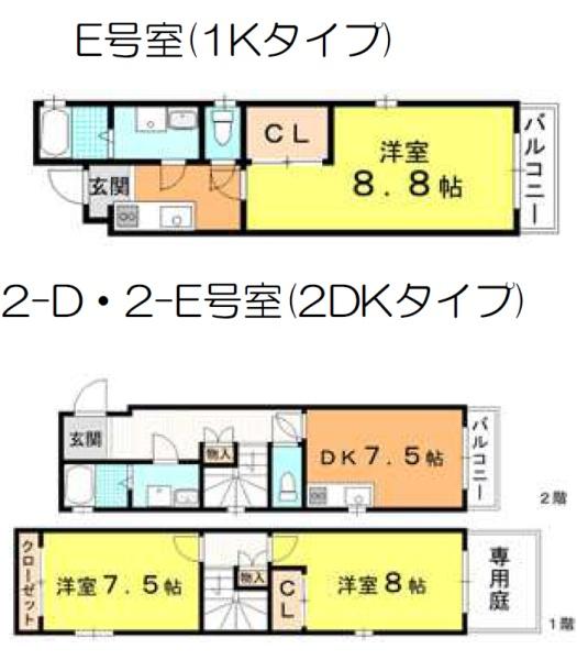 アルカス七条大宮