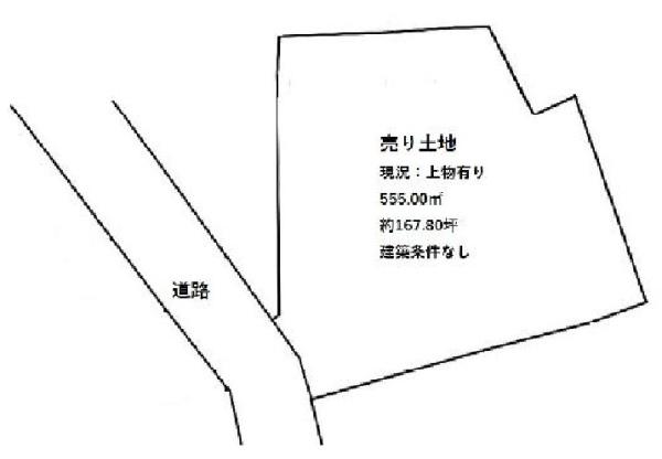 小山下内河原町