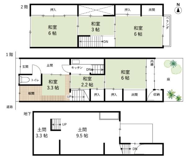 中之町