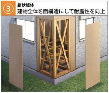京都市北区紫野西蓮台野町の新築一戸建